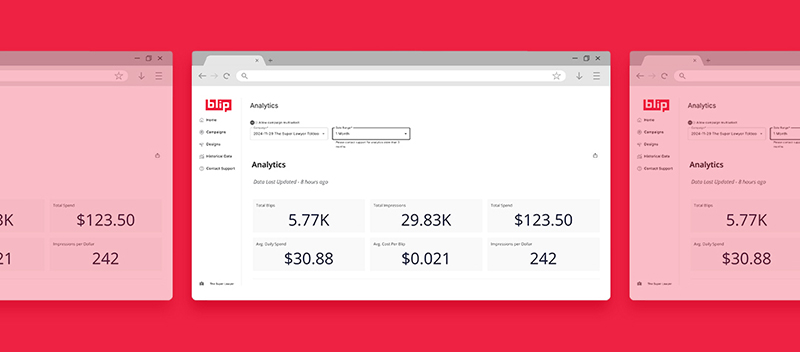 Marketing analytics dashboard showing ad spend, impressions, cost per blip, and campaign metrics on red background.