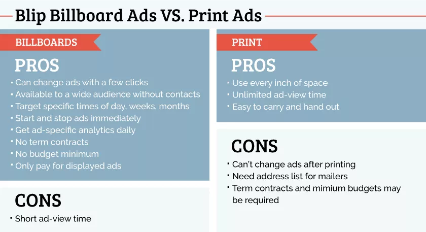 Billboard Ad Design