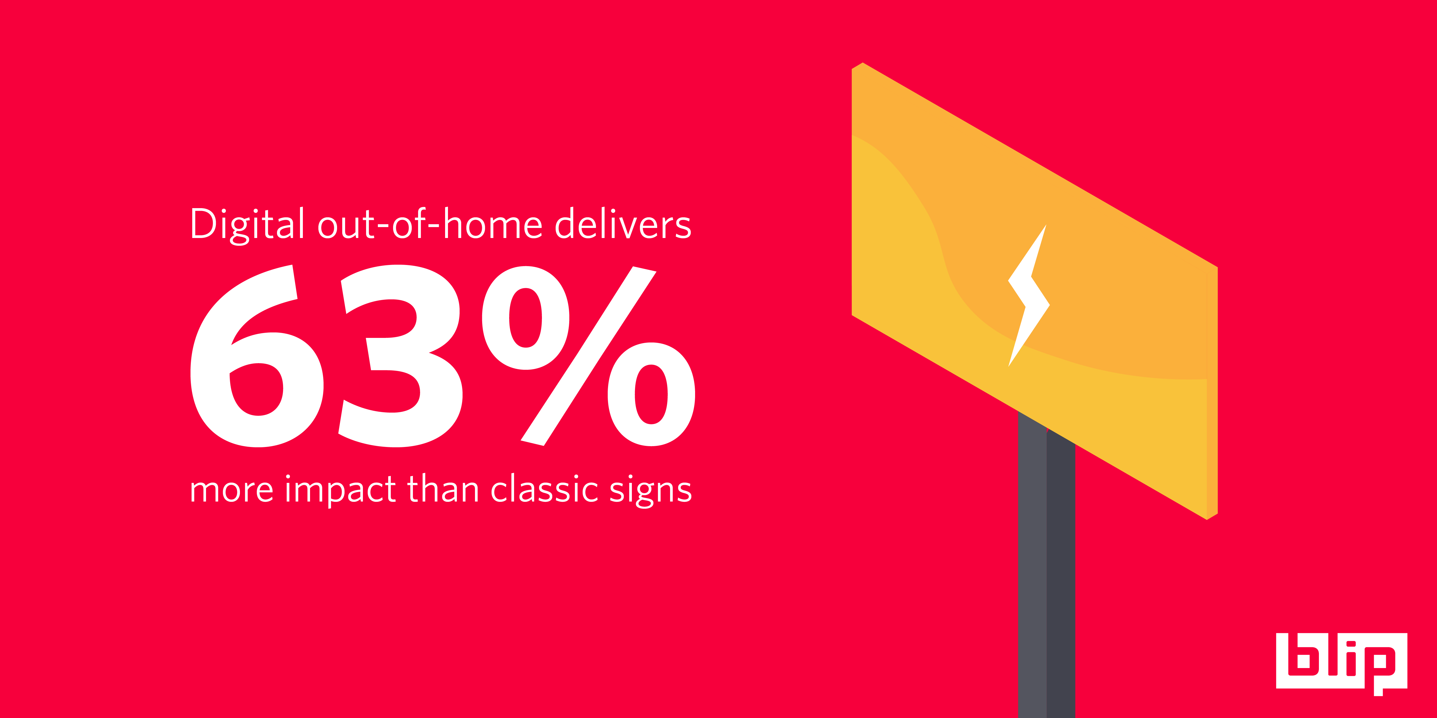 DOOH On the Rise