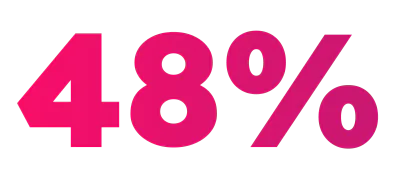 48 percent