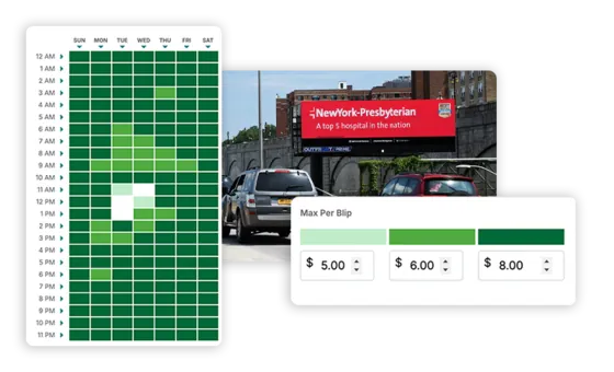 Budget and schedule interface with projected impressions